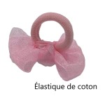 élastique de coton